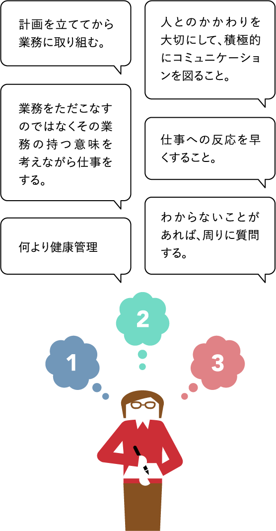 ●計画を立ててから業務に取り組む。　●人とのかかわりを大切にして、積極的にコミュニケーションを図ること。　●業務をただこなすのではなくその業務の持つ意味を考えながら仕事をする。　●仕事への反応を早くすること。　●何より健康管理　●わからないことがあれば、周りに質問する。