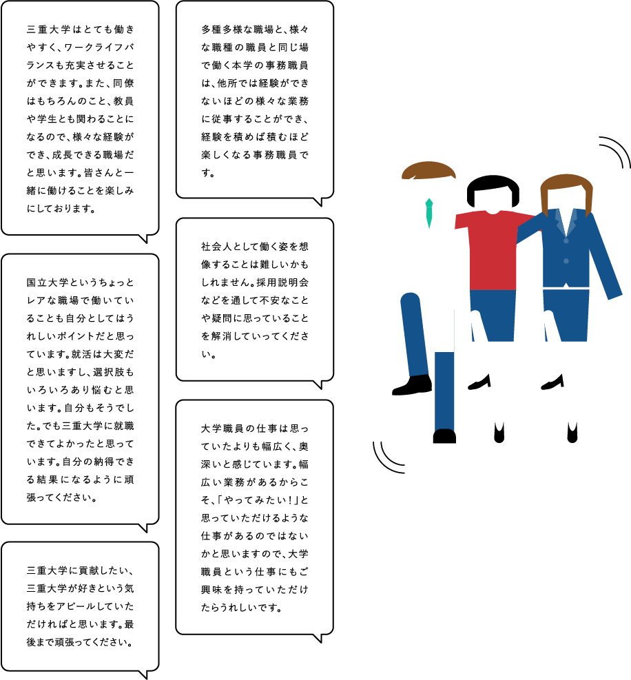 ●三重大学はとても働きやすく、ワークライフバランスも充実させることができます。また、同僚はもちろんのこと、教員や学生とも関わることになるので、様々な経験ができ、成長できる職場だと思います。皆さんと一緒に働けることを楽しみにしております。　●多種多様な職場と、様々な職種の職員と同じ場で働く本学の事務職員は、他所では経験ができないほどの様々な業務に従事することができ、経験を積めば積むほど楽しくなる事務職員です。　●国立大学というちょっとレアな職場で働いていることも自分としてはうれしいポイントだと思っています。就活は大変だと思いますし、選択肢もいろいろあり悩むと思います。自分もそうでした。でも三重大学に就職できてよかったと思っています。自分の納得できる結果になるように頑張ってください。　●社会人として働く姿を想像することは難しいかもしれません。採用説明会などを通して不安なことや疑問に思っていることを解消していってください。　●大学職員の仕事は思っていたよりも幅広く、奥深いと感じています。幅広い業務があるからこそ、「やってみたい！」と思っていただけるような仕事があるのではないかと思いますので、大学職員という仕事にもご興味を持っていただけたらうれしいです。　●三重大学に貢献したい、三重大学が好きという気持ちをアピールしていただければと思います。最後まで頑張ってください。