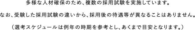多様な人材確保のため、複数の採用試験を実施しています。
なお、受験した採用試験の違いから、採用後の待遇等が異なることはありません。
（選考スケジュールは例年の時期を参考とし、あくまで目安となります。）