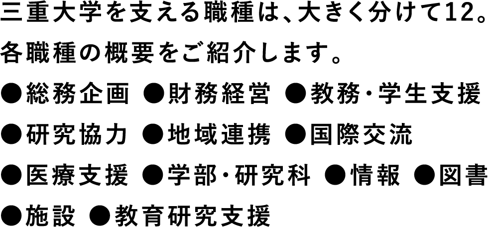 三重大学を支える職種は、大きく分けて12。各職種の概要をご紹介します。●総務企画 ●財務経営 ●教務・学生支援 ●研究協力 ●地域連携 ●国際交流 ●医療支援 ●学部・研究科 ●情報 ●図書 ●施設 ●教育研究支援