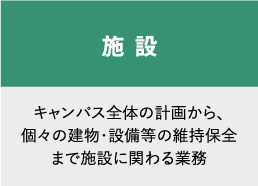 施設　キャンパス全体の計画から、個々の建物・設備等の維持保全まで施設に関わる業務