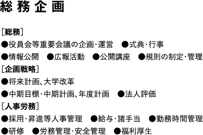 総務企画　［総務］●役員会等重要会議の企画・運営　●式典・行事　●情報公開　●広報活動　●公開講座　●規則の制定・管理　［企画戦略］●将来計画、大学改革　●中期目標・中期計画、年度計画　●法人評価　［人事労務］●採用・昇進等人事管理　●給与・諸手当　●勤務時間管理●研修　●労務管理・安全管理　●福利厚生