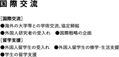 国際交流　［国際交流］●海外の大学等との学術交流、協定締結●外国人研究者の受入れ　●国際戦略の企画　［留学支援］●外国人留学生の受入れ　●外国人留学生の修学・生活支援●学生の留学支援